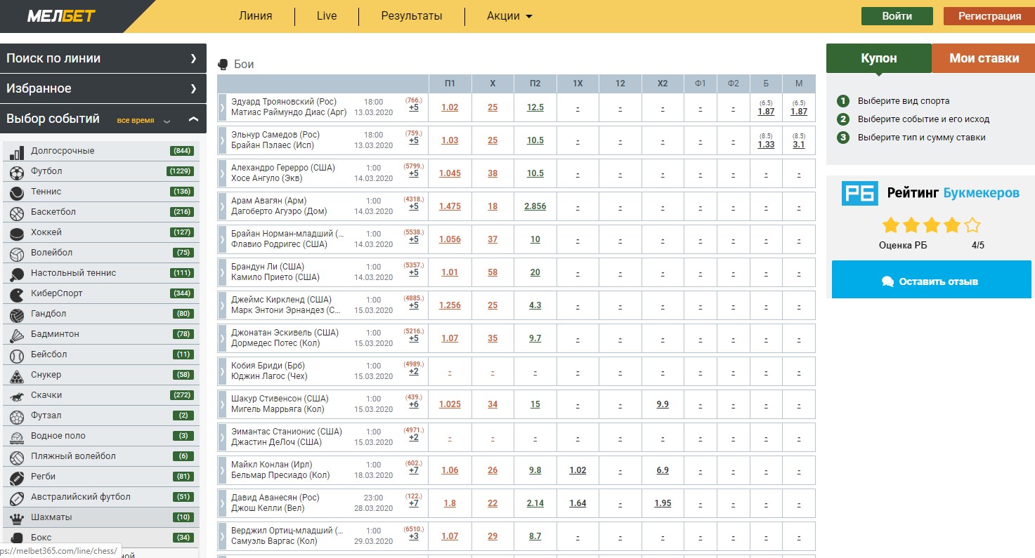 букмекерская контора melbet сайт